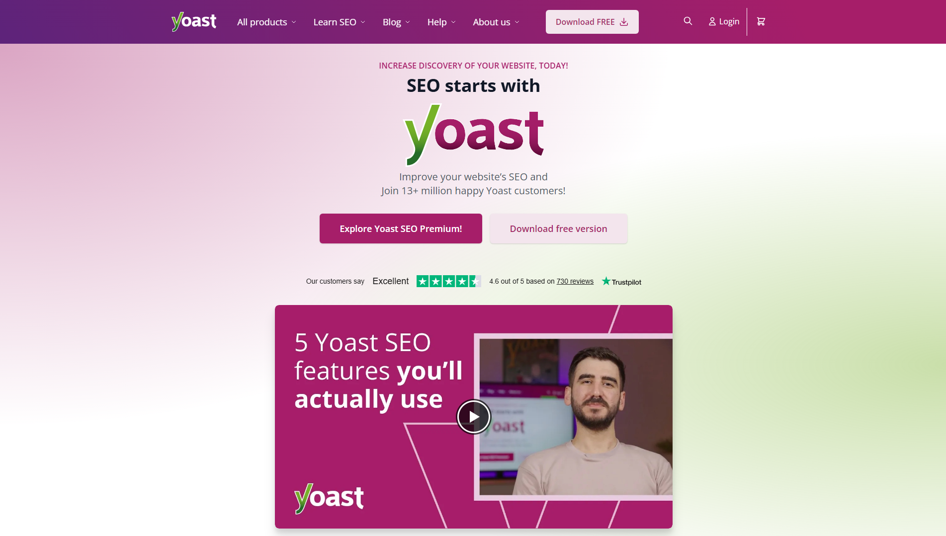 Yoast.com Homepage - WP Copilot